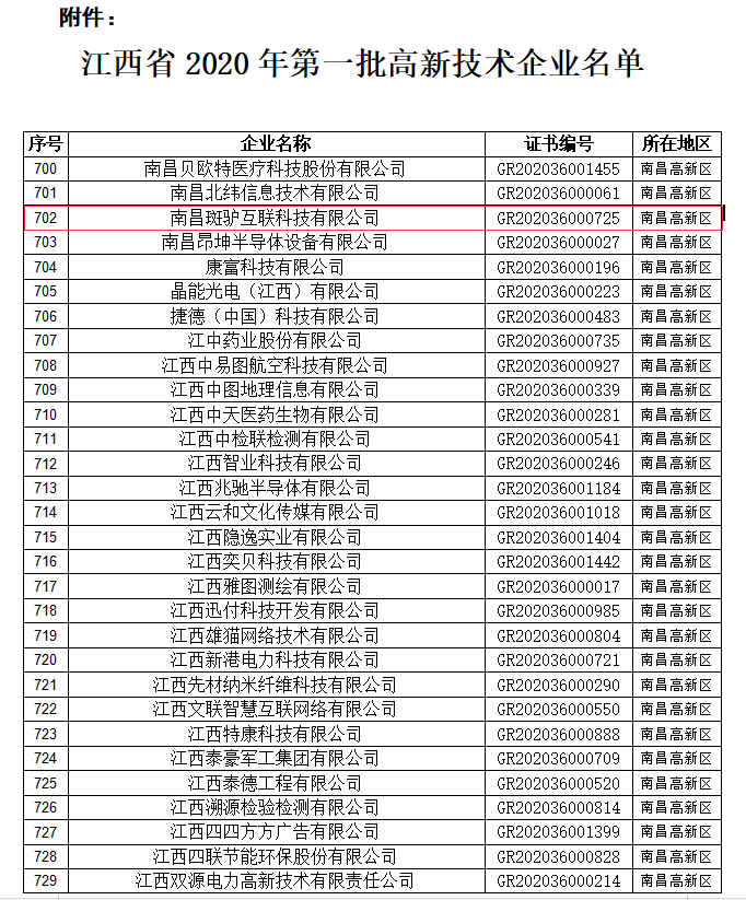 http://m.zhsjzt.cn/storage/uploads/20201209/eedda6f8963daa36a9a5f8418dc09096.png