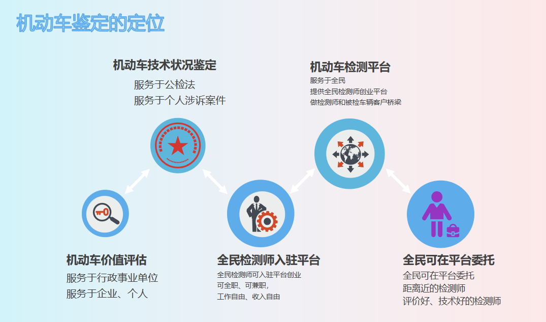 http://m.zhsjzt.cn/storage/uploads/20220621/d2dfef52d1418b14e02908ee119a3786.png
